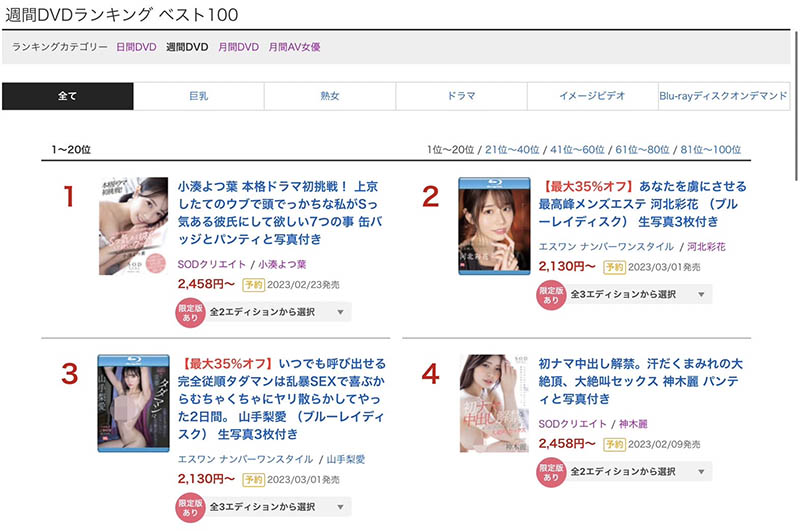 小凑よつ叶(小凑四叶)最新品番作品STARS-757介绍及预览-福美阁