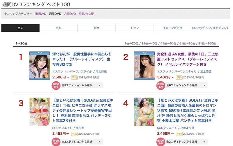 小凑よつ叶(小凑四叶)最新品番作品STARS-874介绍及预览-福美阁